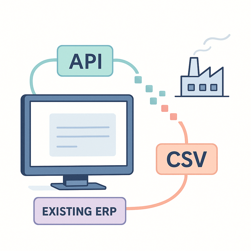 既存システムとの連携